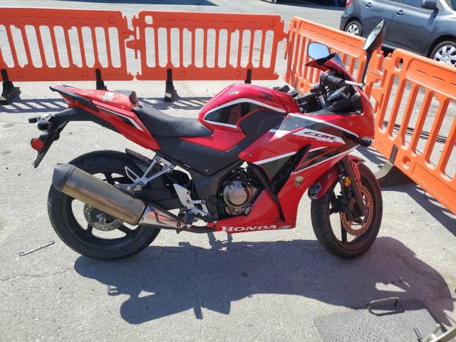  Salvage Honda Cbr Cycle