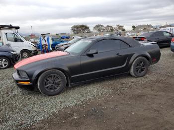  Salvage Ford Mustang