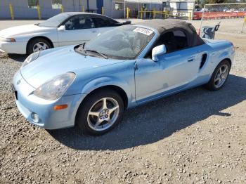  Salvage Toyota MR2