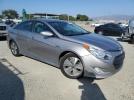 Hyundai SONATA Hybrid Image 8