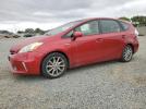 Toyota Prius Image 1