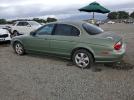 Jaguar S-Type Image 7