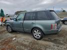 Land Rover Range Rover Hse Image 8